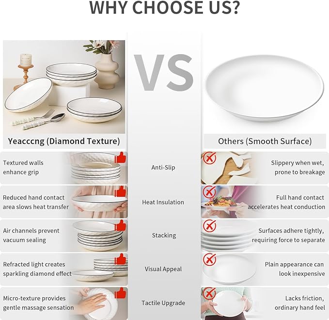 Yeacccng Pasta Bowls Set of 6, White Cereal Bowls Set of 6, 24oz Ceramic Salad Bowls, Lead-Free, 8 Inch White Serving Bowl for Pasta, Salad, Oatmeal, Fruit, Chicken, Dishwasher & Microwave Safe