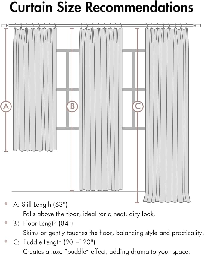 MIULEE Sage Green Pinch Pleated 100% Blackout Linen Curtains 40x108 Inches | - Image 9