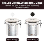 ShanSon Coffee Canister Airtight Coffee Container Stainless Steel Coffee Bean Storage Container with CO2 Release Valve and Scoop Coffee Canister for Beans,Grounds,Sugar,Flour,Tea,Cereal,22OZ,Off-White