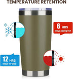 MEWAY 20oz Tumbler 4 Pack Double Wall Vacuum Insulated Travel Mug Bulk, Stainless Steel Tumblers with Lid and Straw, Durable Powder Coated Coffee Cups for Cold & Hot Drinks (Army Green, 4)