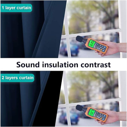 NICETOWN 100% Blackout Curtain Set, Thermal Insulated & Energy Efficiency - Image 4