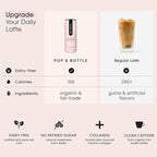Pop & Bottle, Vanilla and Matcha Oat Milk Lattes - Reishi and Maitake Mushrooms, Green Tea, Cold Brew, Marine Collagen, MCT Oil, Organic, Dairy & Gluten Free, Vegan - 8 Fl Oz, (Pack of 12), 6 Each