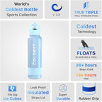 Coldest Insulated Water Bottle with Straw Lid - Stainless Steel Metal Insulated Bottle for Men & Women (Neptune Blue, 40 oz)