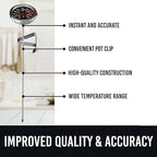 Candy Thermometer with Pot Clip - Deep Fry Oil Thermometer for Frying and Candle Making - Black