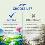 BLUE TEA - Dandelion Root Tea - 60 Count - Pyramid Plant Based Tea Bag | Support Kidney Function and Healthy Digestion | Detox Tea | Herbal Tea - Caffeine Free - Non-Bitter - Mild Flavor | Zipper Pack