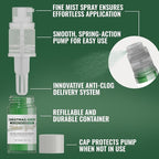 Bakell - Christmas Green Tinker Dust (4g, 1x Mini Spray Pump) Edible Glitter for Food, Desserts, and Beverages!