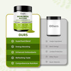 Matcha Moringa Powder – Superfood Blend with Green Tea & Resveratrol, Energy & Focus Support, Immune & Antioxidant Defense, Vegan, Gluten-Free, 8.8oz