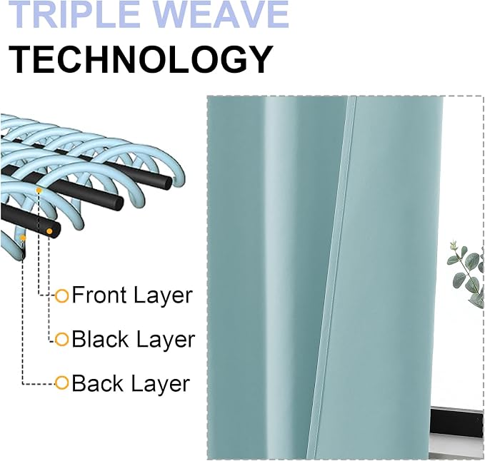 Simplebrand Ava Aqua Short 36 Inches Blackout Curtain 2 Panels Set, Half Window - Image 5