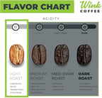 Wink Blonde Roast Ground Coffee, Large 2.2 Pound Bag, 100% Arabica Coffee Beans, Single Origin Colombian, Smooth, Light, and Complex
