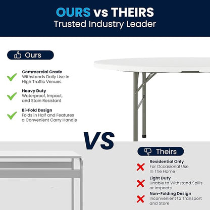 Flash Furniture Scarborough 5' Round Plastic Folding Table - Image 10