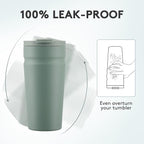 COKTIK 20oz Insulated Tumbler with Lid and Straw 2 Lids (Straw/Flip) Iced Coffee Cup Reusable Stainless Steel Travel Mug Water Bottle Cupholder Friendly for Women Men Her Him (Bay Leaf)