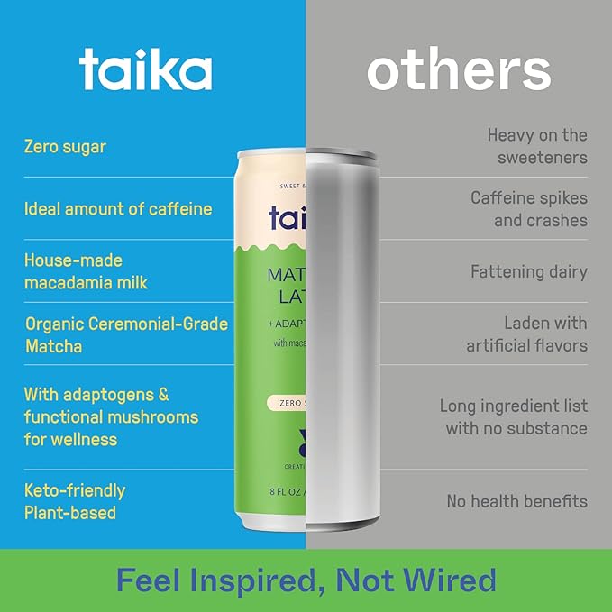 Taika Matcha Latte Iced Matcha Latte, Organic Ceremonial Grade Matcha w/Ashwagandha, 8 Fl Oz (Pack of 12))