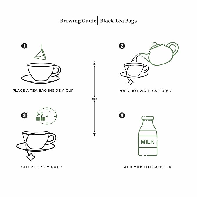 Sancha Tea Boutique, Masala Chai, Spiced Tea, 25 Pyramid Bags, India’s Famous Chai, Blend of Cinnamon, Ginger & Cardamom