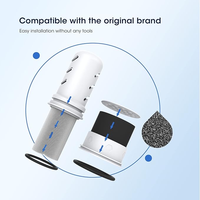 GLACIER FRESH Water Pitcher Filter Replacement for LS Home Dispenser and Pitcher Systems, Reduces Chlorine Taste and Odor, 2 Membrane Micro and 4 Activated Carbon + Ion Exchange