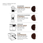 Amazon Fresh Just Bright Whole Bean Coffee, Light Roast, 12 Ounce (Pack of 3)