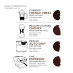 Amazon Fresh Organic Fair Trade Peru Whole Bean Coffee, Medium Roast, 12 Ounce (Pack of 3)