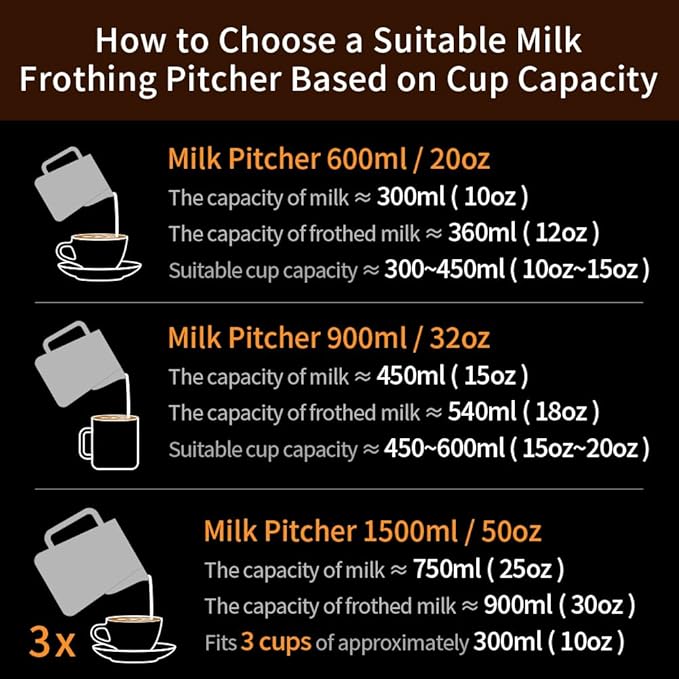 watchget Stainless Steel Milk Frothing Pitcher 20oz/600ml - Espresso Steaming Pitcher for Cappuccino, Latte Art, Coffee Machine Accessories Milk Jug Coffee Frother Cup, Matt Silver