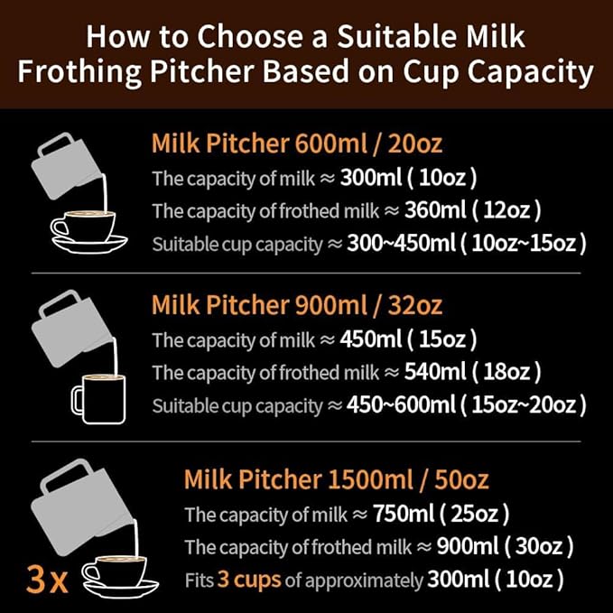watchget Milk Frothing Pitcher 32oz/900ml - Stainless Steel Frothing Pitcher Espresso Steaming Pitcher Coffee Frother Cup Cappuccino Latte Art Coffee Machine Accessories Milk Jug, Black