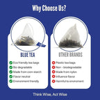 BLUE TEA - Butterfly Pea Flower Tea - 15 Count - Pyramid Plant Based Tea Bag | ANTIOXIDANT RICH | Herbal Tea - Caffeine Free - Detox Tea - Flower Based - Non Bitter | Reusable Tin Pack