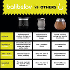 BALIBETOV Yerba Mate Cup – Vacuum Insulated Stainless Steel Gourd with Silicone Cover & Non-Slip Base – Includes 2 Bombillas & Cleaning Brush – Unique Design, Easy to Clean