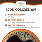 Fresh Roasted Coffee,100% Colombian, 2 lb (32 oz), Medium Roast, Kosher, Whole Bean