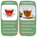 HANDPICK, Wild Blueberry Tea Bags (100 Count), True Premium Blueberry Herbal Tea with Hibiscus, Rose & Licorice | Brew Iced/Hot Tea