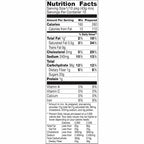 Betty Crocker, Gluten Free, Devils Food Cake Mix, 15oz Box (Pack of 2)