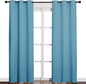 NICETOWN Window Treatment Thermal Insulated Solid Grommet Blackout by NICETOWN