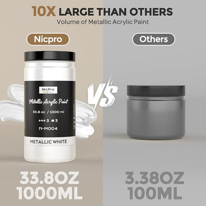 Nicpro Metallic Pearl White Acrylic Paint 33.8oz/1000ml, Non Toxic Pearlescent - Image 3