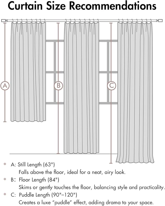 MIULEE Navy Blue Pinch Pleated 100% Blackout Linen Curtains 40x102 Inches | - Image 9