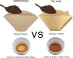 Pro Mael Cone Coffee Filters #4, Number 4 Coffee Filter 8-12 Cup for Drip Coffee Maker, Unbleached Natural (200, #4)