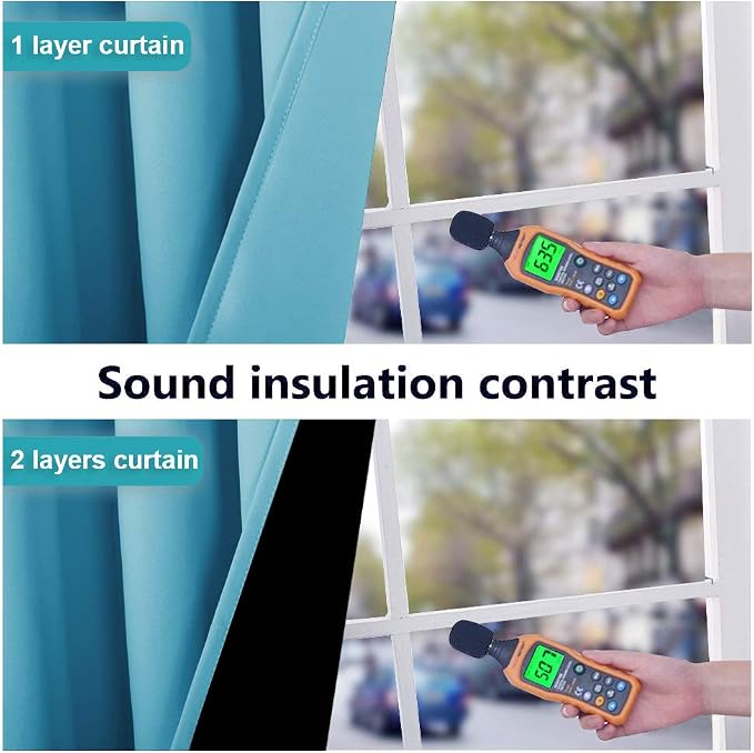 NICETOWN Full Shading Curtains for Windows, Teal Blue, 62 inches W x 95 inches L - Image 3