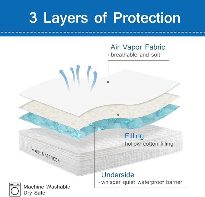Short King RV Mattress Pad Waterproof Mattress Protector, Quilted RV Short King - Image 4