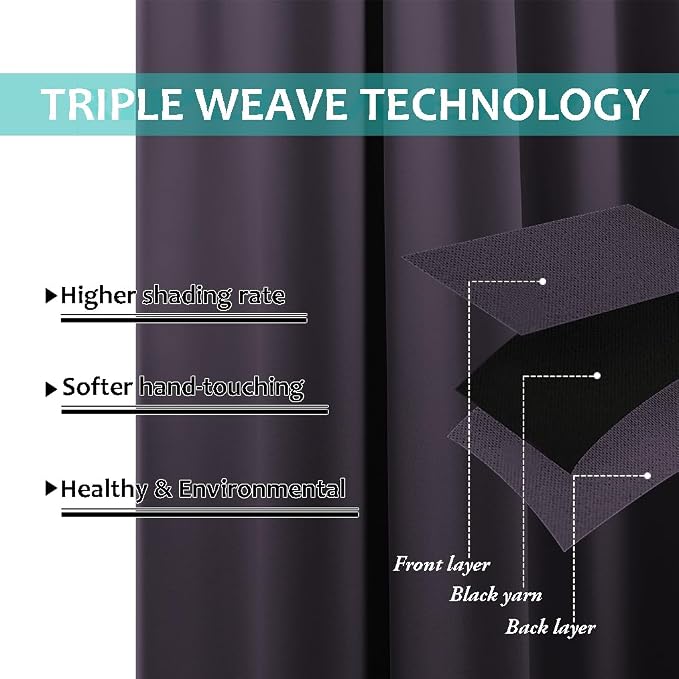 NICETOWN 100% Blackout Window Curtain Panels, 2 Pieces, Cold and Full Light - Image 6