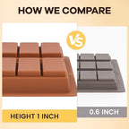 Dubai Chocolate Molds 1 Inch Deep, Silicone Chocolate Bar Mold – Non-Stick, Flexible, Large and Thick Homemade Chocolates, Candies, and Desserts - Set of 2