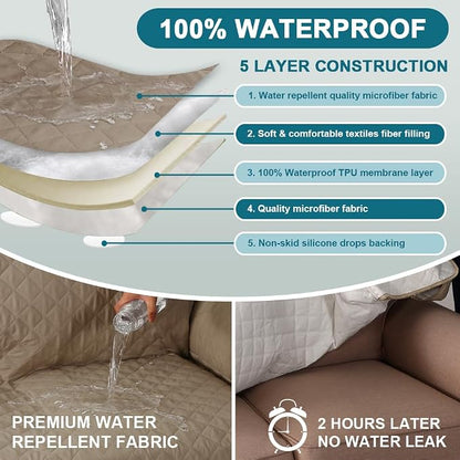 Turquoize 100% Waterproof Sofa Covers Couch Cover Sofa Cover - Image 3