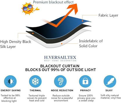 H.VERSAILTEX Blackout Patio Curtains 100 x 108 Inches - Image 4