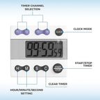 Sper Scientific Portable Digital Kitchen & Lab Timer 810015 - 4 Channel, Large Display, Loud Alarm, Classroom Timer - 2 pc