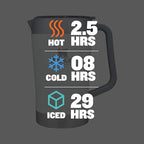 Stanley Stay-Chill Pitcher 64 oz | Cold Water, Beer, and Drink Pitcher with Lid | Large Capacity Durable Beverage Container with Handle | Insulated Stainless Steel | BPA-Free | Polar