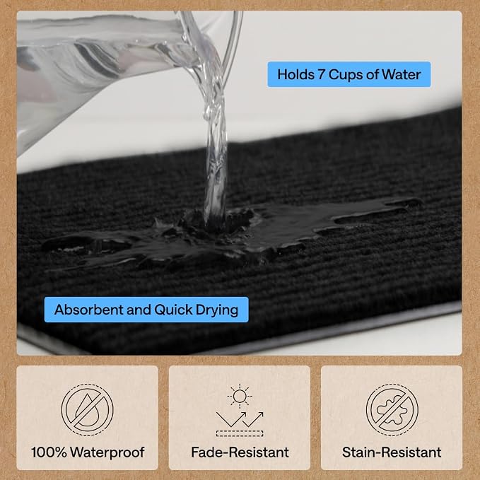 GORILLA GRIP Waterproof Traffic Guard Door Mat, Indoor Outdoor Heavy Duty - Image 5