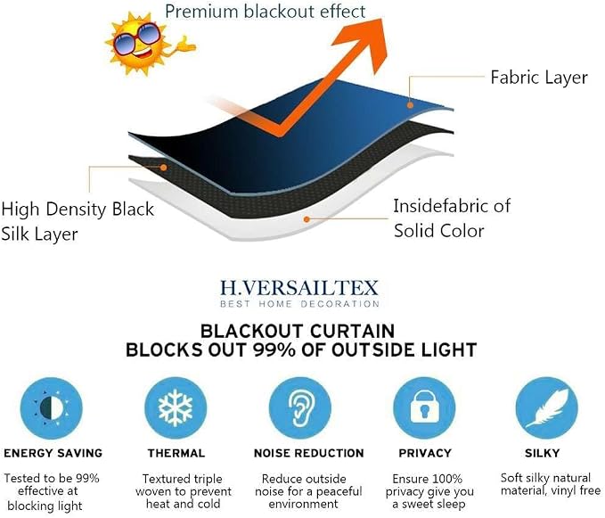 H.VERSAILTEX Blackout Patio Curtains 100 x 90 Inches - Image 5