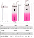 SENDESTAR Stainless Steel Wide Mouth Water Bottle 32oz Double Wall Vacuum Insulated Leak Proof Bottle with New Flex Straw Lid & Spout Lid XIN-WP-32OZ-1