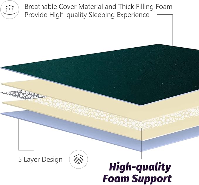 MAXYOYO Japanese Floor Mattress Futon Mattress, Thicken Sleeping Pad Foldable - Image 3