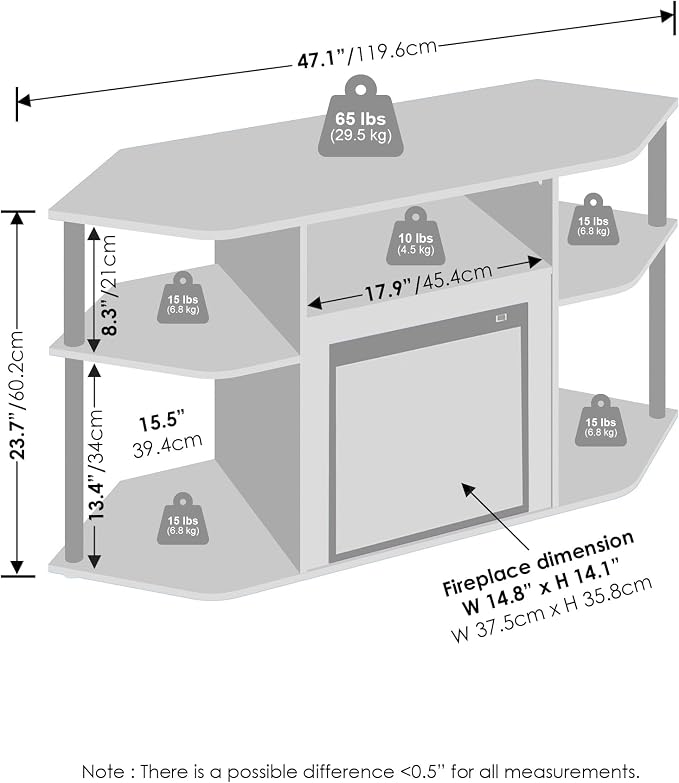 Furinno Jensen Fireplace TV Stand, NO Heat Decorative Electric Fireplace Corner - Image 2