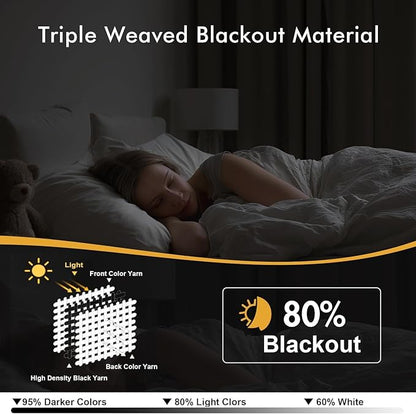 MIULEE Blackout Curtains for Bedroom 2 Panels 40x90 Inch Long Greyish White | - Image 2