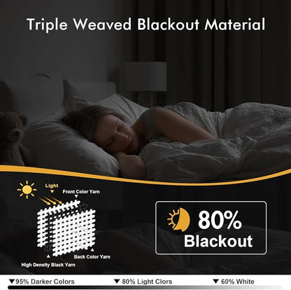 MIULEE Blackout Curtains for Bedroom 2 Panels 40x96 Inch Long Greyish White | - Image 2