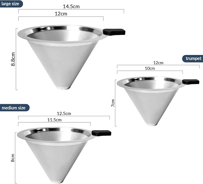 Pour Over Coffee Dripper-Stainless Steel Coffee Filter,Reusable Drip Cone Coffee Filter Portable Pour for 1-4 Cup (Without base, S)