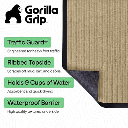 GORILLA GRIP Waterproof Traffic Guard Door Mat, Indoor Outdoor Heavy Duty - Image 2