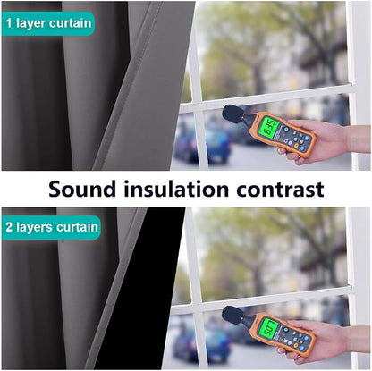 NICETOWN Grey Full Shade Curtain Panels, Pair of Energy Smart & Noise Blocking - Image 2