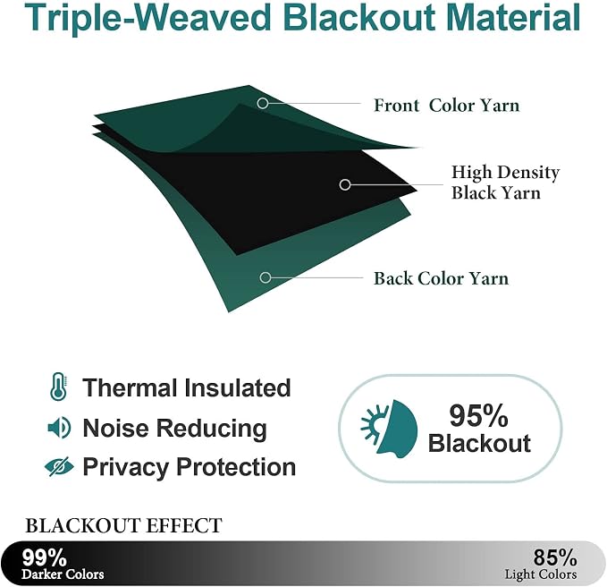 ChrisDowa Blackout Curtains for Bedroom and Living Room 80 Inches Long | 2 - Image 4